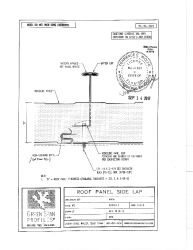 PR Instl Docs FL21349 R2 II Ridgeline Roof Panel Details