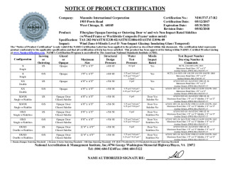 PR CERTIFICATE FL22363 R3 C CAC NI013717.17-R2