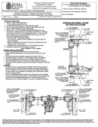 PR Instl Docs FL37205 R0 II Clad Csmt Operator-Picture 2W 96x72 CCL436-H-105 95-99 ESP033385P-2547