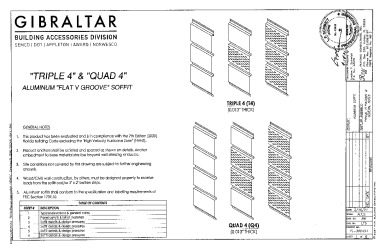 PR Instl Docs FL38043 R0 II (b) Inst 38043.1