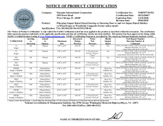 PR CERTIFICATE FL22378 R5 C CAC NI007077.09-R2