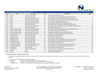 PR Instl Docs FL10497 R11 II 2023 06 26 FINAL A1 PEER-MH-004.A MODBIT FL10497-R11 NON-HVHZ