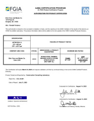 PR CERTIFICATE FL17996 R4 C CAC ELIXIR - BVI63S IS DOOR W-STORM (1A)  ASTM   AUG. 2023