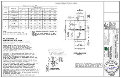 FL40096.1-R3 - Small Missile Impact Resistant, Aluminum Single Hung Window