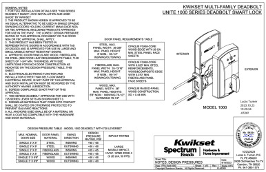 PR Instl Docs FL42360 R1 II FPA-Kwik1000